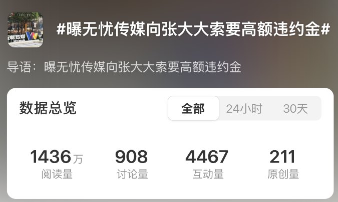 张大大“天价违约金”上热搜!网红想从MCN“出走”,至少扒层皮